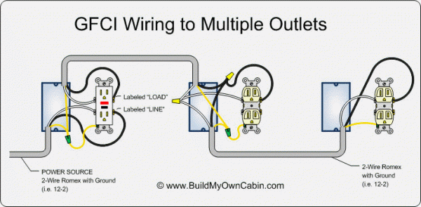 Gfci Wiring Multiple Outlets Diagram