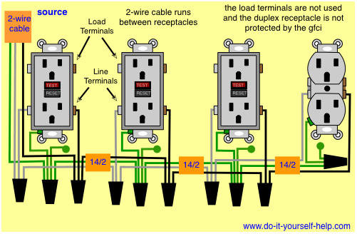 Home Electrical Wiring Gfi Series