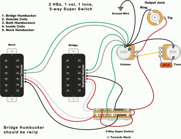 Four Wire Humbucker Wiring Diagram