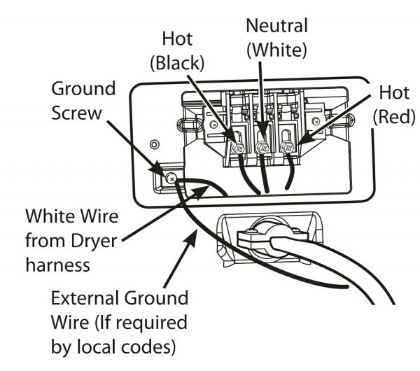 4 Prong Plug Wiring Diagram