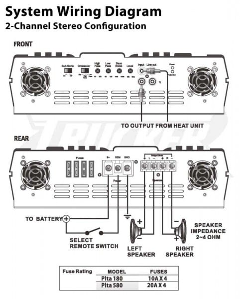 Hogtunes Amp Wiring Diagram