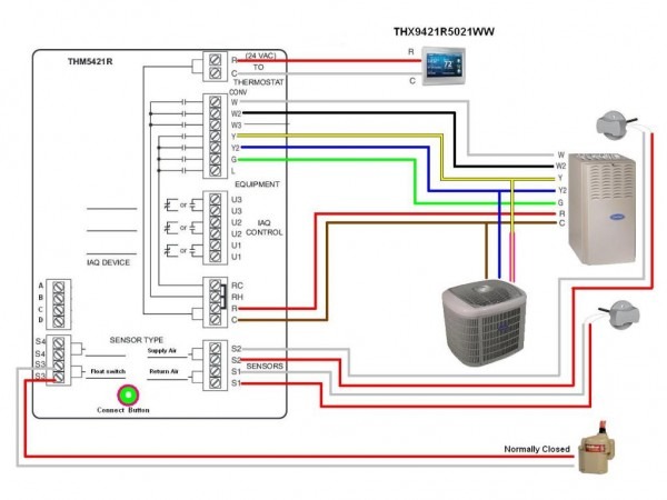 Honeywell Thermostat Wiring Diagrams