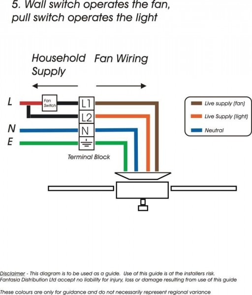 Electrical Wiring Diagram Of Hospital Wiring