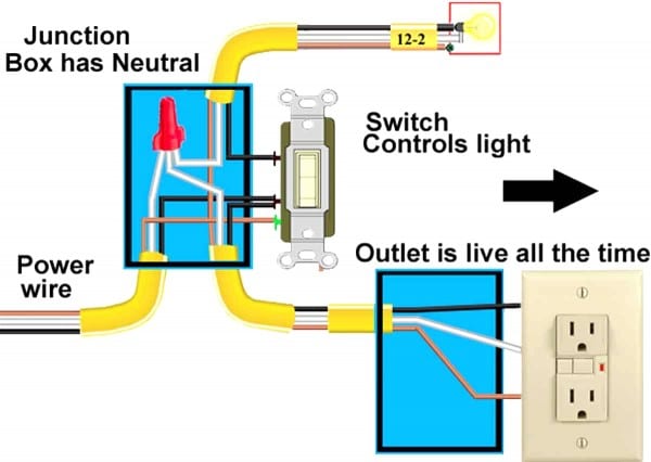 How To Wire A Light Switch From An Outlet Diagram