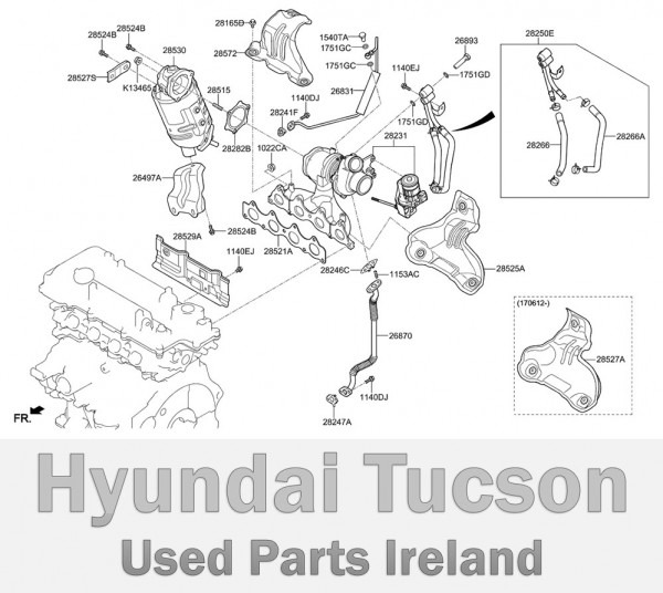 Hyundai Tucson Used Parts Ireland From Leading Dismantlers In Ireland
