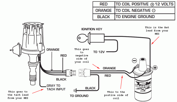 Msd Electronic Ignition Wiring Diagram