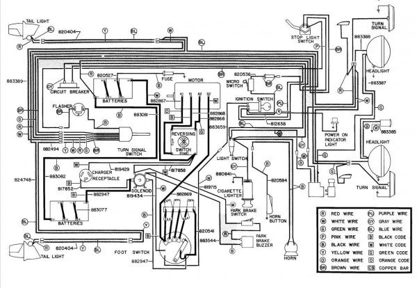 1998 Club Car Ignition Switch Wiring Diagram