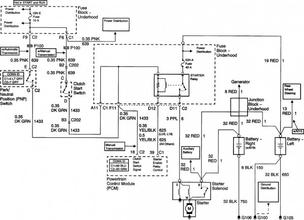 Ignition Switch Wiring Diagram Chevy Truck Epic 2003 Silverado 22