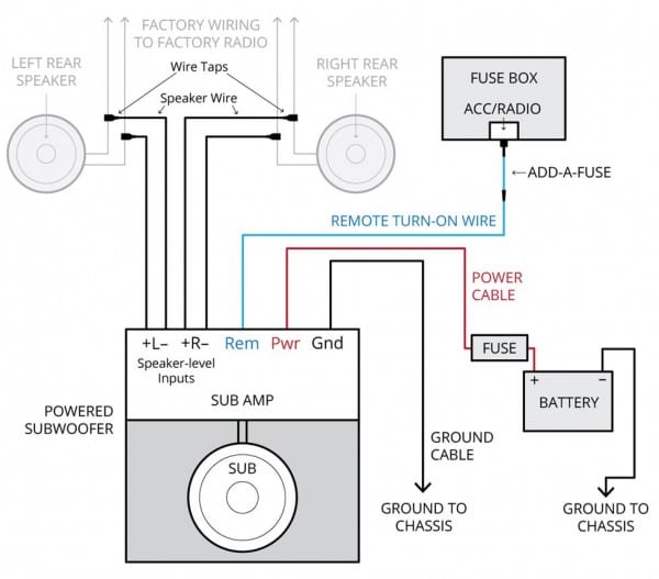Kenwood Home Subwoofer Wiring Diagram