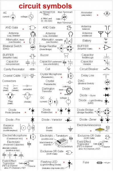 In Electrical Wiring Diagram Symbols Pdf