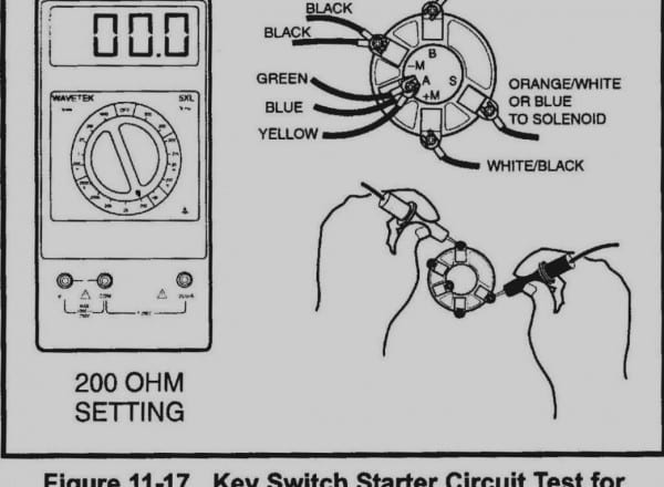 Ignition Switchcar Wiring Diagram