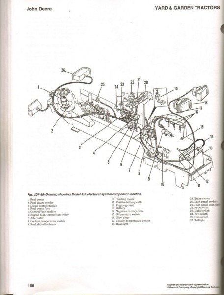 John Deere 455 Wiring Diagram