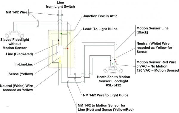 Junction Box Wiring Diagram Download Hpm Dimmer Switch At