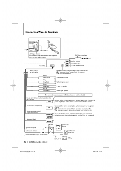 Kenwood Kdc Bt645u Wiring Diagram