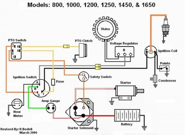 Wiring Diagram For Kohler Engine