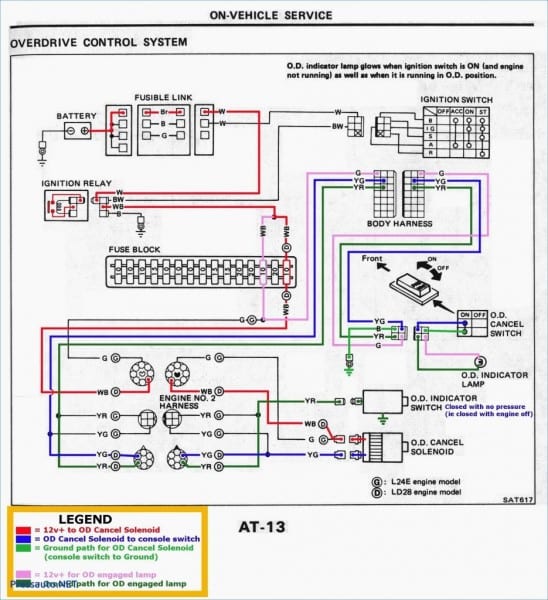 Kubota Generator Wiring Diagram List Of,valid Simple Wiring