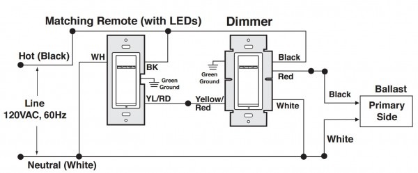 3 Way Switch Wiring Diagram Led