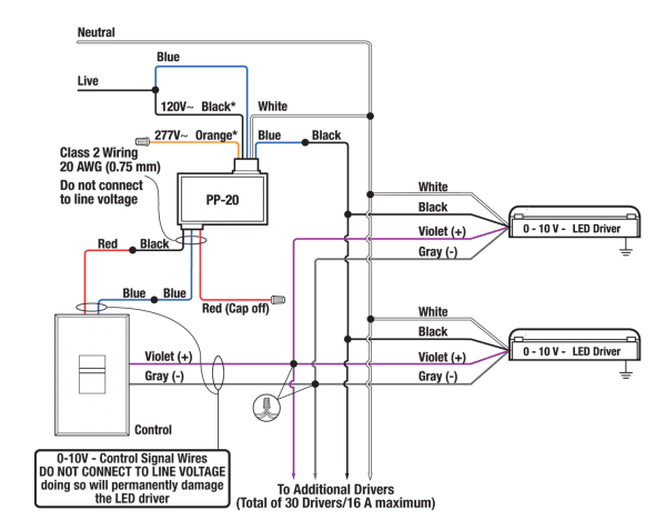 Leviton Dimmer Switch Wiring Diagram
