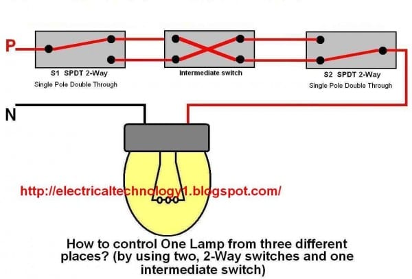 Leviton 2 Way Switch Light Wiring Diagram