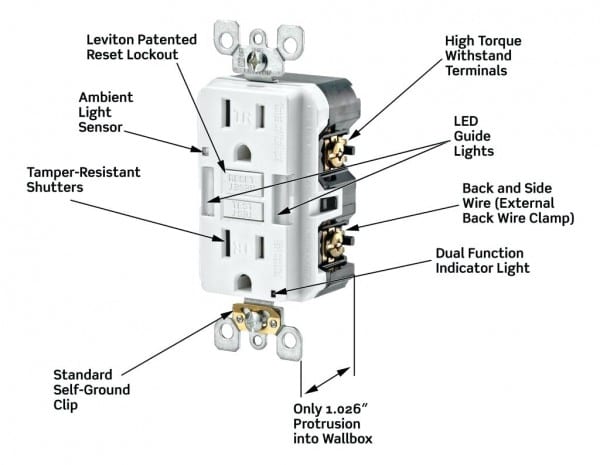 Leviton Switch Wiring Diagram Decora Three Way Dimmer 3 Double Fan