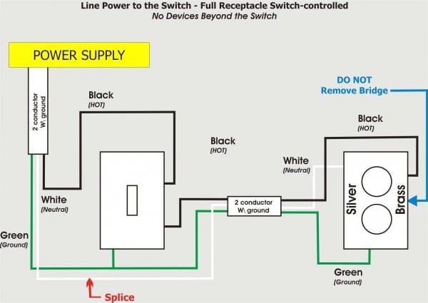 Switch Outlet Combo Wiring Diagram
