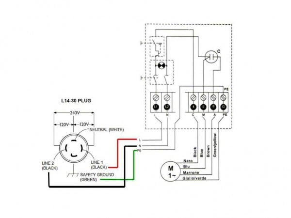 Lovely Nema L14 30 Wiring Diagram 86 With Additional 95 Honda
