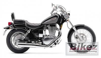 Suzuki Savage 650 Review â Motorcycle Image Idea