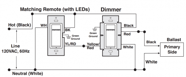 Wiring Diagram For Lutron 3 Way Dimmer Switch
