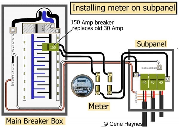 How To Wire Tankless Electric Water Heater