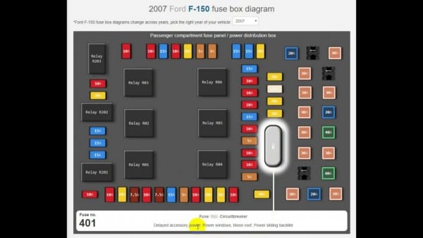 2007 Ford F150 Fuse Box Diagram