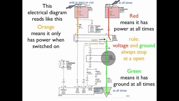 How To Read An Electrical Diagram Lesson  1