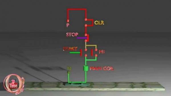 Dol Starter Control Circuit Diagram Animation Explain