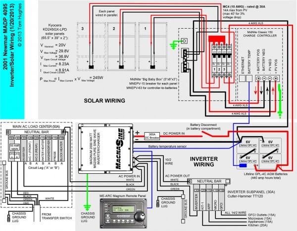 Wiring Diagram For Rv Inverter