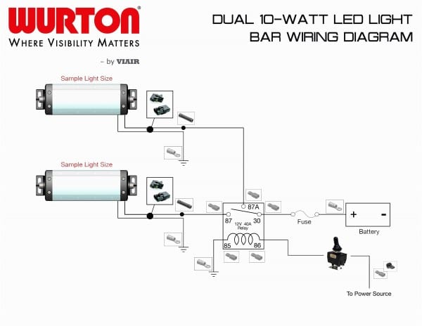 Wiring Diagram For Motorcycle Led Lights â Bigapp Me