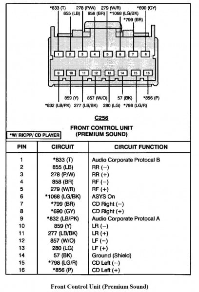 Ford Radio Wiring Color Code