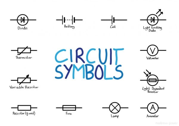 Ocr As Physics A  Circuit Symbols Andrew Poverandrew Pover In