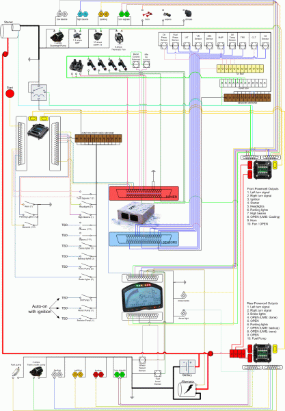 Basic Race Car Wiring Diagram