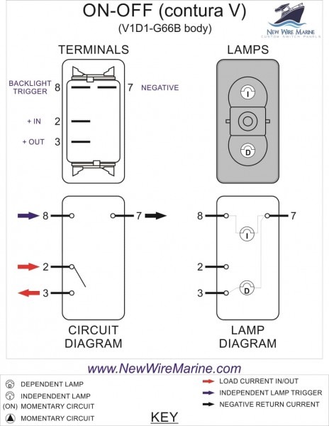 4 Pin Rocker Switch Marine Wiring Diagram