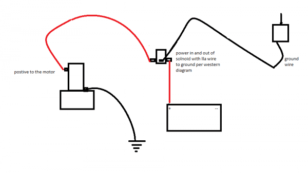 On Wiring Diagram Western Snow Plow