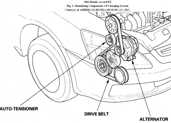 Belt Treplacement  How Do I Replace The Serpentine Belt On A 2004