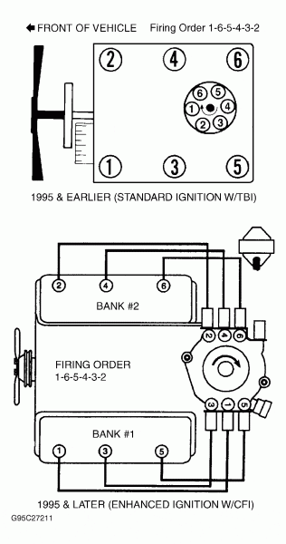 Firing Order  Need To See A Picture Of The Vortec Firing Order For