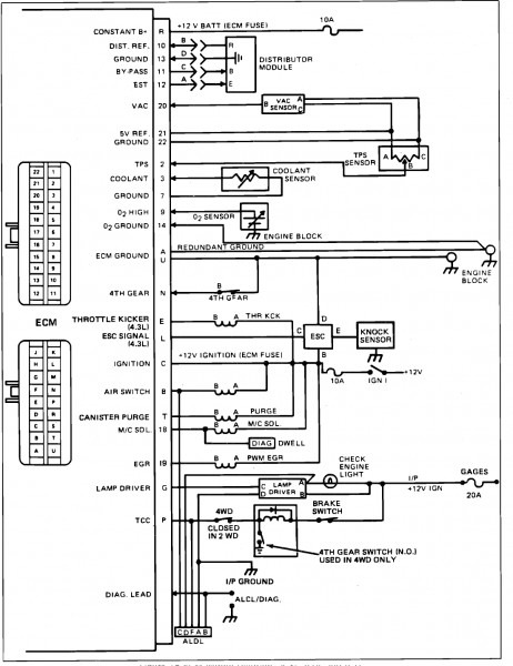 I Need A Fuse Box Diagram With Wiring Colors