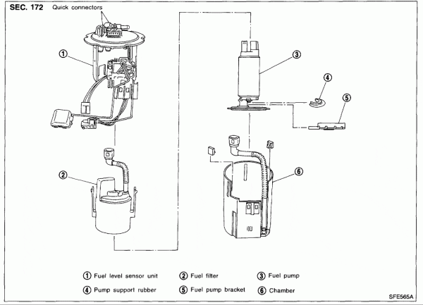 Fuel Filter Location  Where Is The Fuel Filter On A 2001 Nissan
