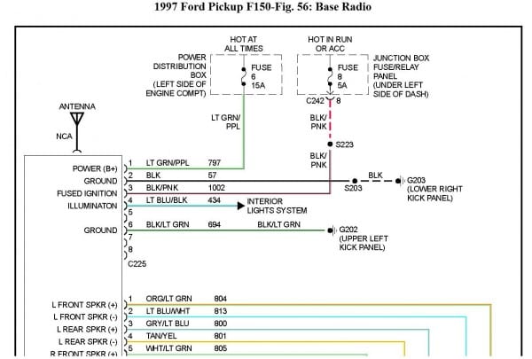 1997 Ford F 150 Stereo Wiring Harness Diagram