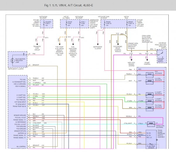 Transmission Wiring Diagrams Please  Can I Get A Chevy 4l60e