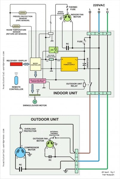 Payne Heat Pump Wiring Diagram