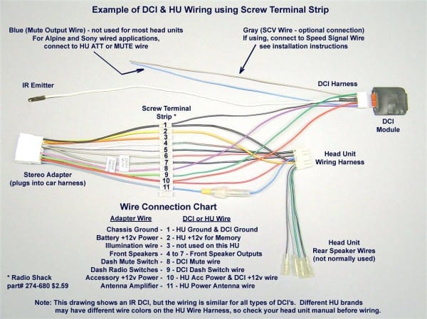 Pioneer Radio Wiring Harness Diagram