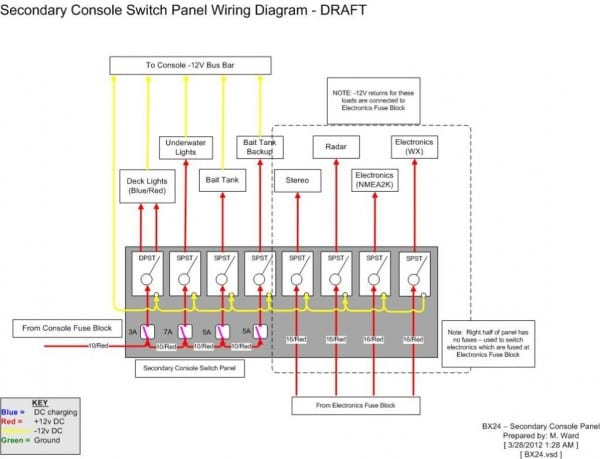 Race Car Switch Panel Wiring Diagram Schematic For Cars 1