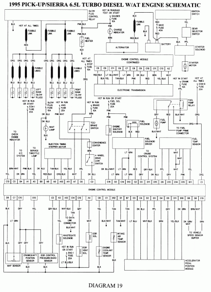 03 Chevy C4500 Wiring Diagram
