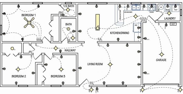 Residential Electrical Plan Symbols